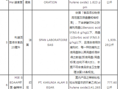 台湾食药署发布边境查验不合格进口食品销毁名单